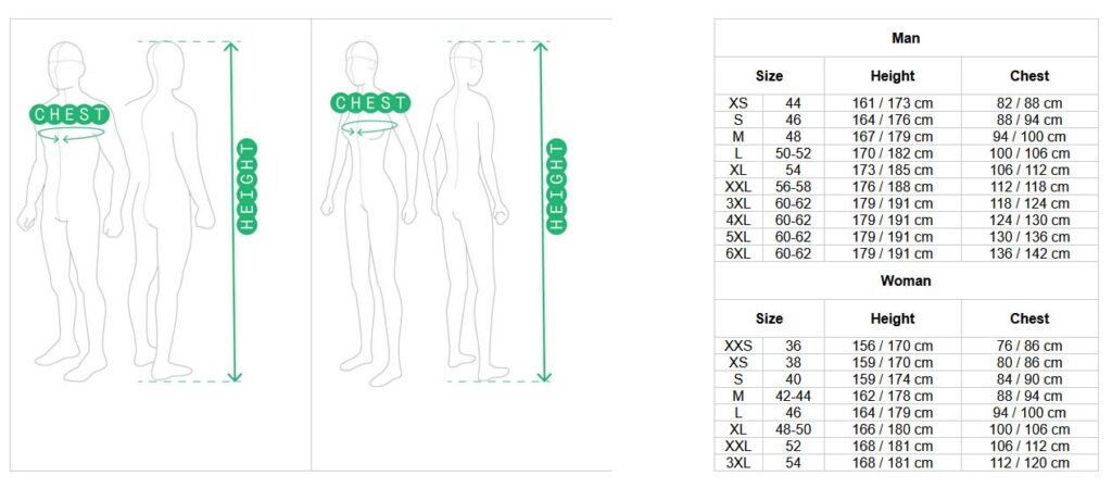 tallas chaquetas spidi
