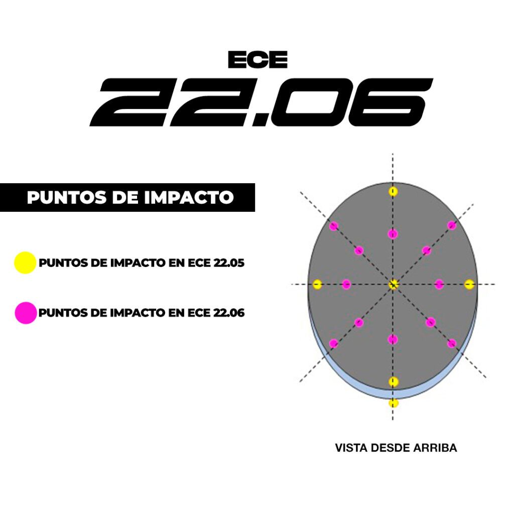 22.06<br />
