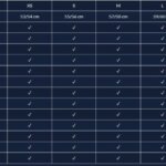 MEDIDAS DE CASCO SHARK